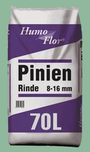 Pflanzen aller Art