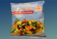Pflanzen aller Art